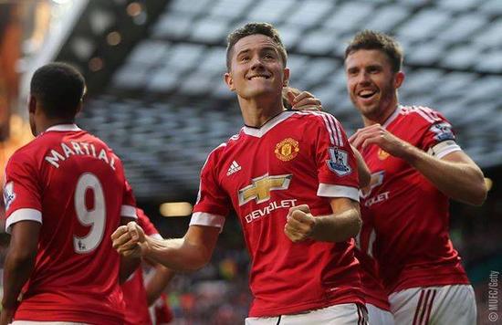 体的肌肉与 体的肌肉与